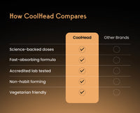 CoolHead.