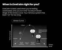 LiveCalm