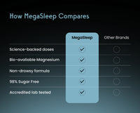 MegaSleep