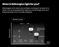 ReEnergise